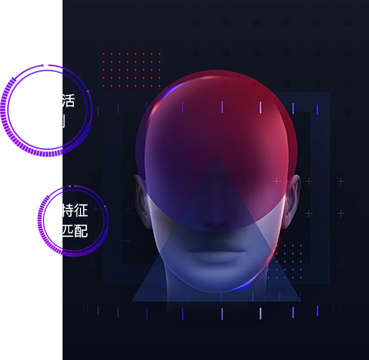 人脸识别